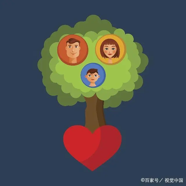 夫妻矛盾找谁诉苦_倾诉夫妻矛盾该怎么写_夫妻矛盾该如何倾诉